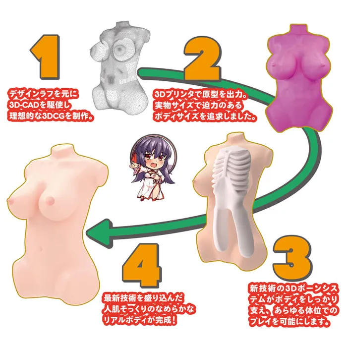 Dildos | LUNA PARK LOVE Real Body + 3D Bone System You Youjiang Japan Version