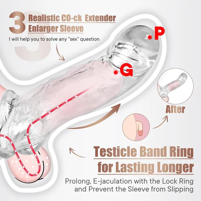 LustyAge Male Sex Toys | ExtendEase Reusable Sleeve