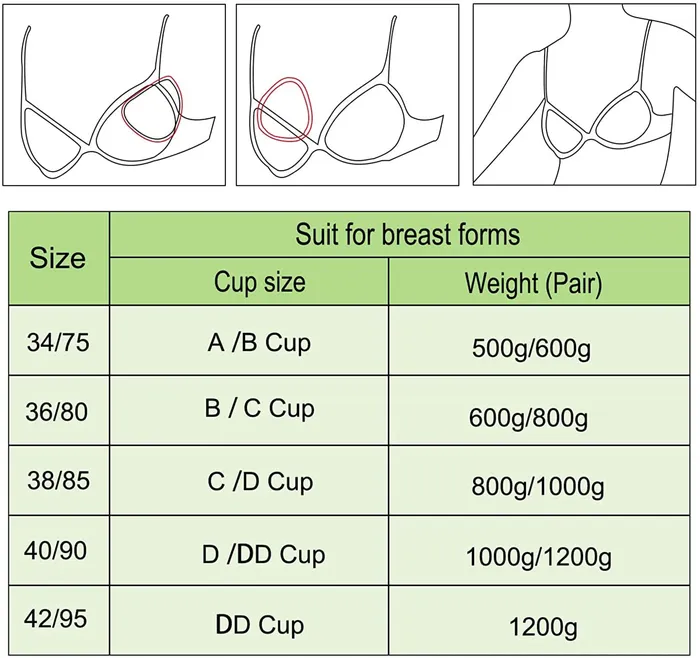 Anal MRIMIN MRIMIN MTF Silicone Breast Form Pocket Bra for Mastectomy Crossdresser Cosplay