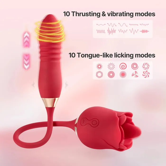 Candyhub Vibrators Rose Blossom